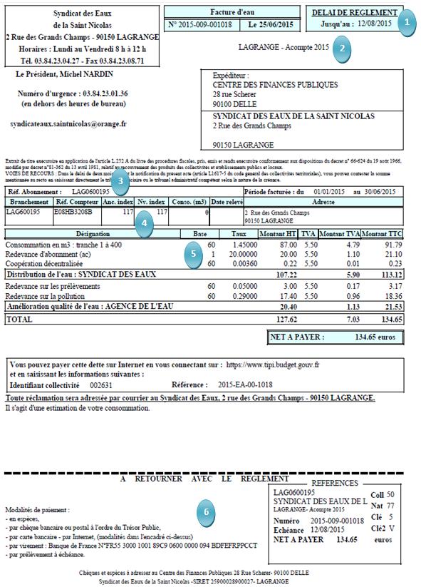 USAGERS - Facture : comprendre, payer, prix de l’eau, syndicat des eaux ...
